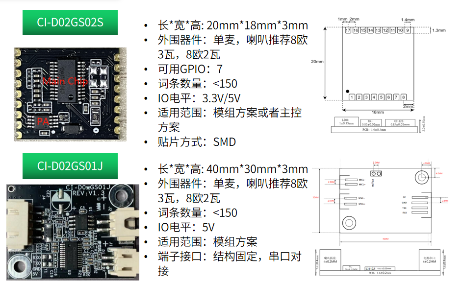 串口模块方案-8