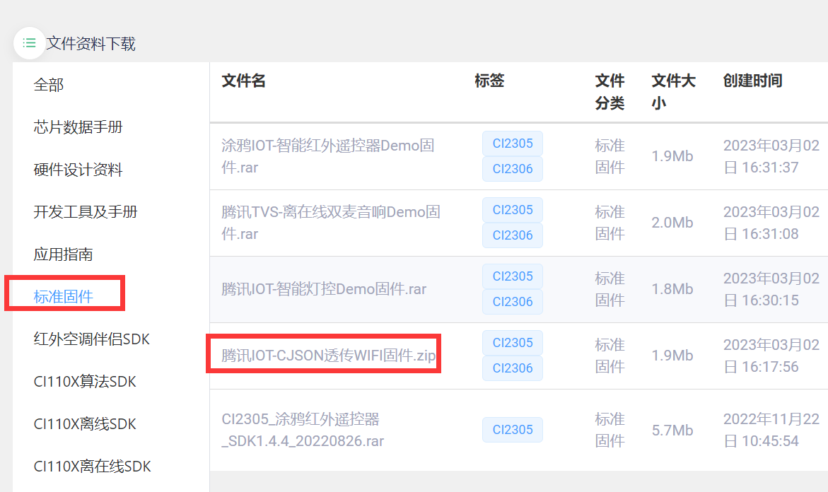 IOT空调