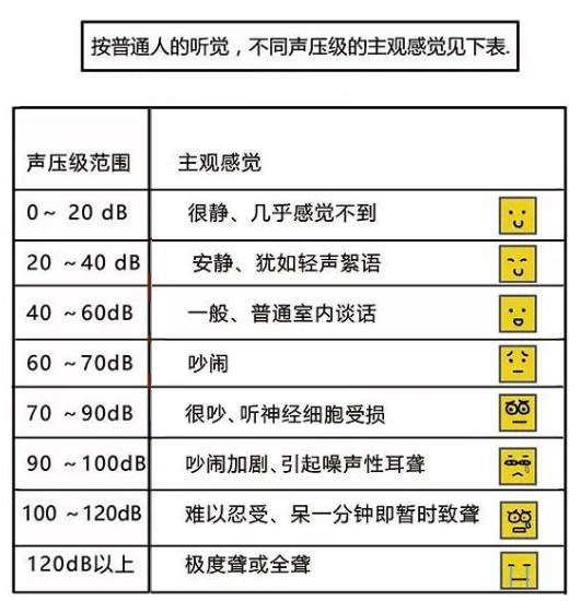 产品方案开发流程-1