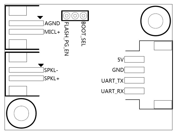模块引脚图