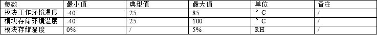 CI-D0XGS04U高性能离线语音空调控制器数据手册-08 - 副本