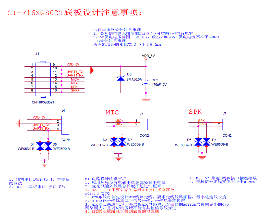 模块底板参考设计
