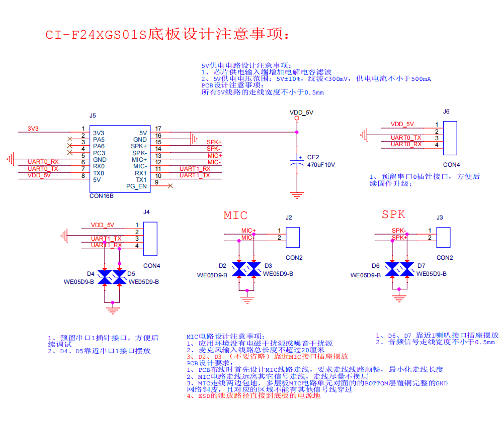 模块底板参考设计