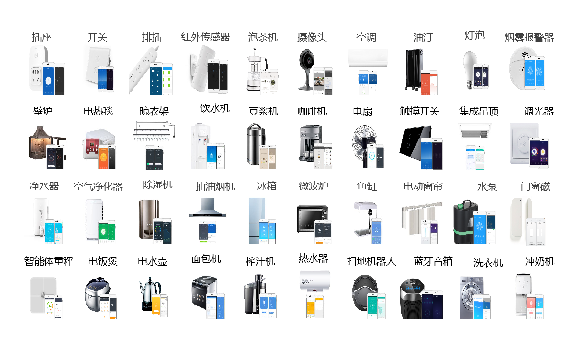 量产方案池