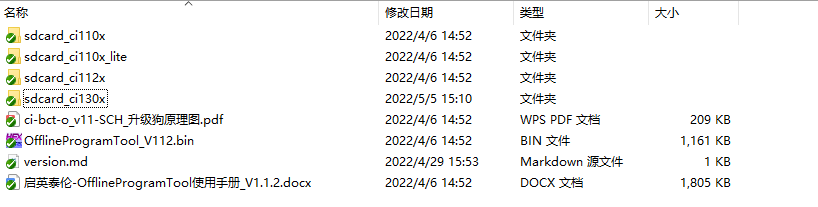 整体开发板