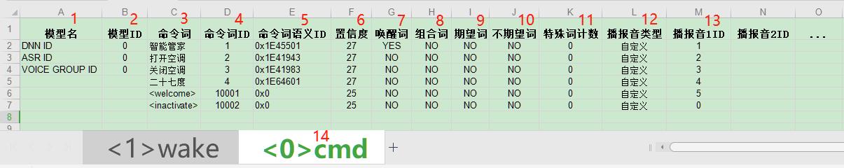 命令词信息表