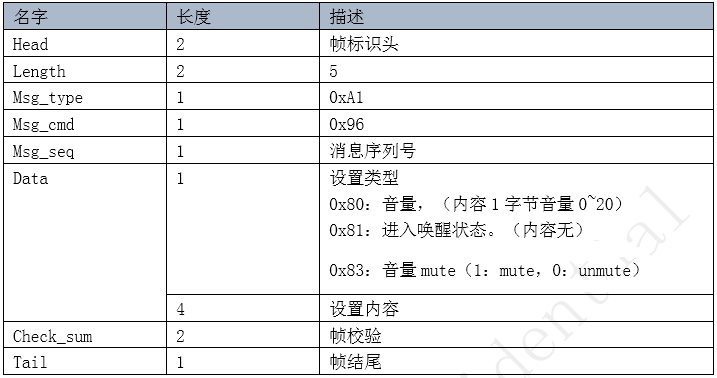 设置功能