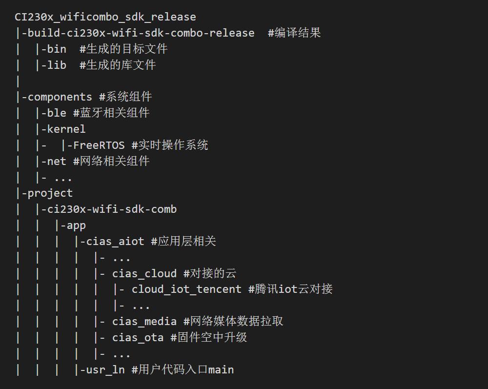 腾讯IOT_sdk代码框架