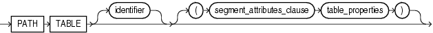Description of GUID-E52AF899-D63C-44E7-A03F-D76BBFB63D02-print.eps follows