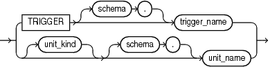 Description of accessor.eps follows