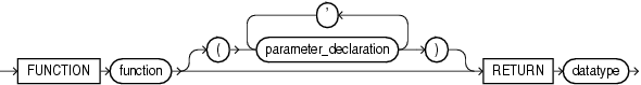 Description of function_heading.eps follows