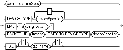 Description of GUID-7F8DAA55-01C8-4D7C-8D19-2AF7AD06FBD7-print.eps follows