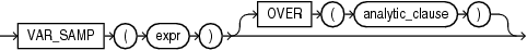 Description of var_samp.gif follows