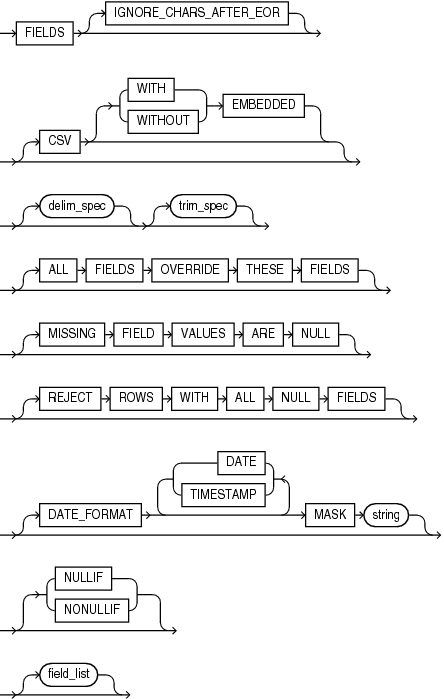 Description of GUID-12292F2B-0307-4A3B-A866-3FA66F65D621-print.eps follows