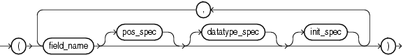 Description of GUID-39BE5999-8722-41CF-A8BA-21E52451F5F3-print.eps follows