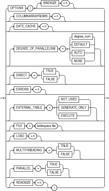 Description of GUID-A1D389D4-519C-4443-8333-87B27E953621-print.eps follows