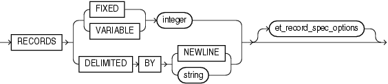 Description of GUID-AE6EE796-21C3-46B6-83F5-61100CEB4285-print.eps follows