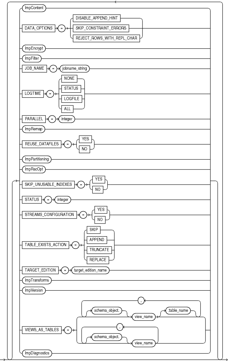 Description of GUID-D9E45CF2-2273-4BE9-883A-7FCBEFB1FED3-print.eps follows
