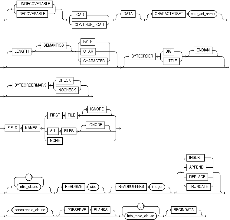 Description of GUID-FB21D5AE-6D74-4455-9615-4873EDB0F266-print.eps follows