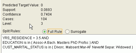 Description of Figure 15-1 follows