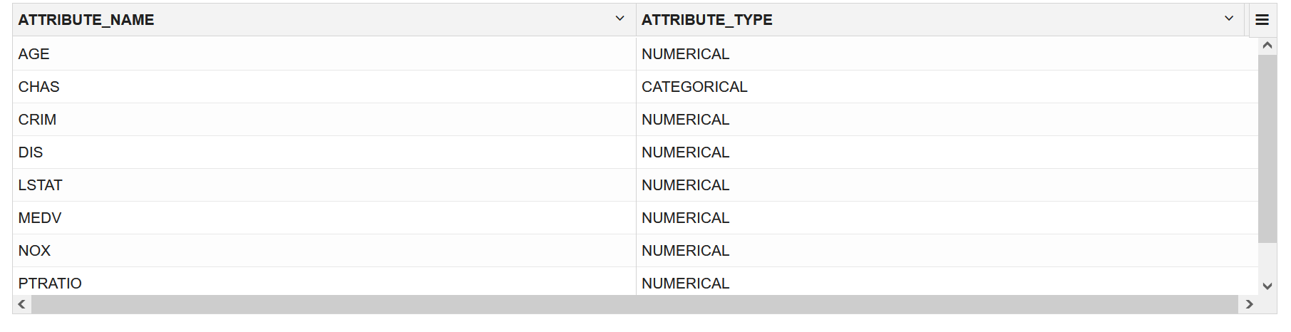user_mining_model_attributes