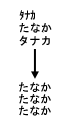 Description of Figure 263-1 follows Description of Figure 263-1 follows