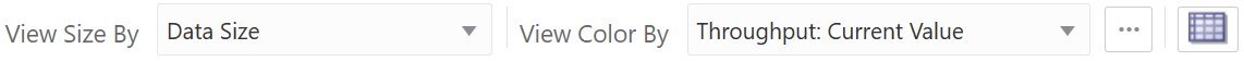 View Size By, View Color By, Configure Threshold, Tree Map Table View View Size By, View Color By, Configure Threshold, Tree Map Table View
