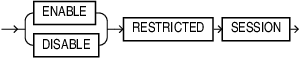 Description of security_clauses.eps follows