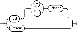 Description of Figure C-7 follows Description of Figure C-7 follows