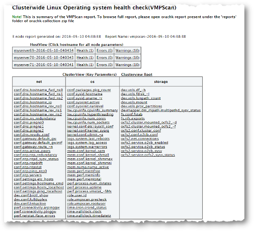Description of Figure 2-23 follows Description of Figure 2-23 follows