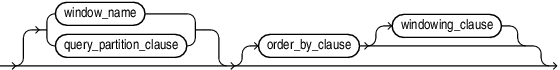 Description of analytic_clause.eps follows