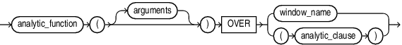 Description of analytic_function.eps follows
