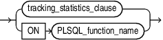 Description of condition_clause.eps follows