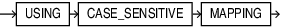 Description of json_value_mapper_clause.eps follows
