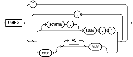 Description of mining_attribute_clause.eps follows
