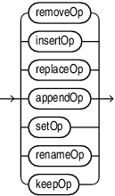 Description of operation.eps follows
