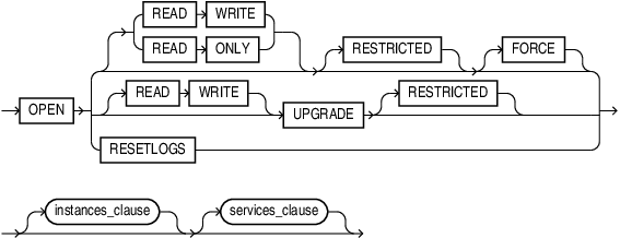 Description of pdb_open.eps follows