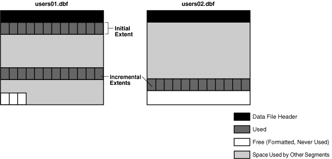Description of Figure 15-18 follows Description of Figure 15-18 follows