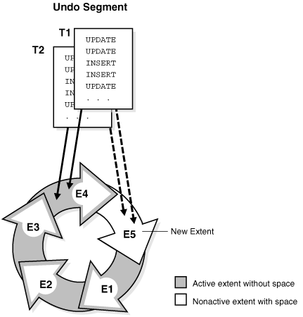 Description of Figure 15-23 follows Description of Figure 15-23 follows