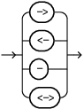 Description of abbreviated_edge_pattern.eps follows