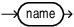 Description of alias.eps follows