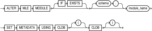 Description of alter_mle_module.eps follows