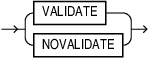 Description of domain_validate_clause.eps follows