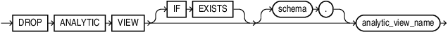 Description of drop_analytic_view.eps follows