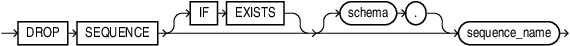 Description of drop_sequence.eps follows