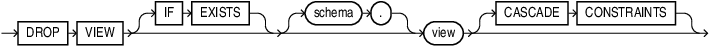 Description of drop_view.eps follows