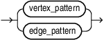 Description of element_pattern.eps follows
