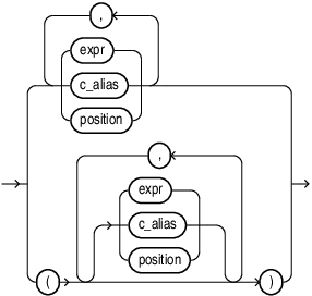 Description of expression_list.eps follows