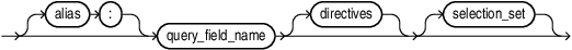 Description of field.eps follows
