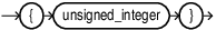 Description of fixed_quantifier.eps follows